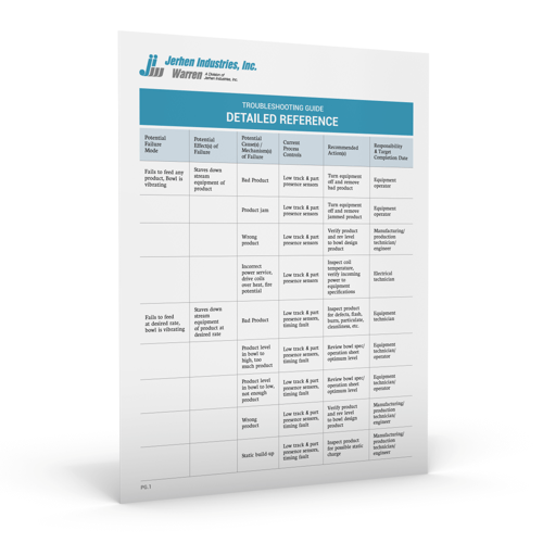 Jerhen Detailed Reference Guide