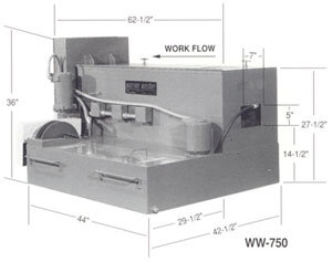 Warren Washer Model WW-750
